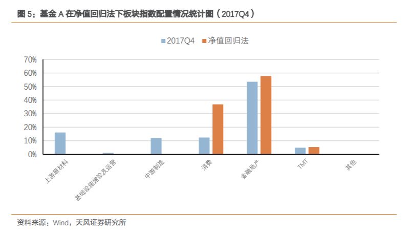 gdp数据的应用分析方法_谈谈我国金融业的发展现状(3)