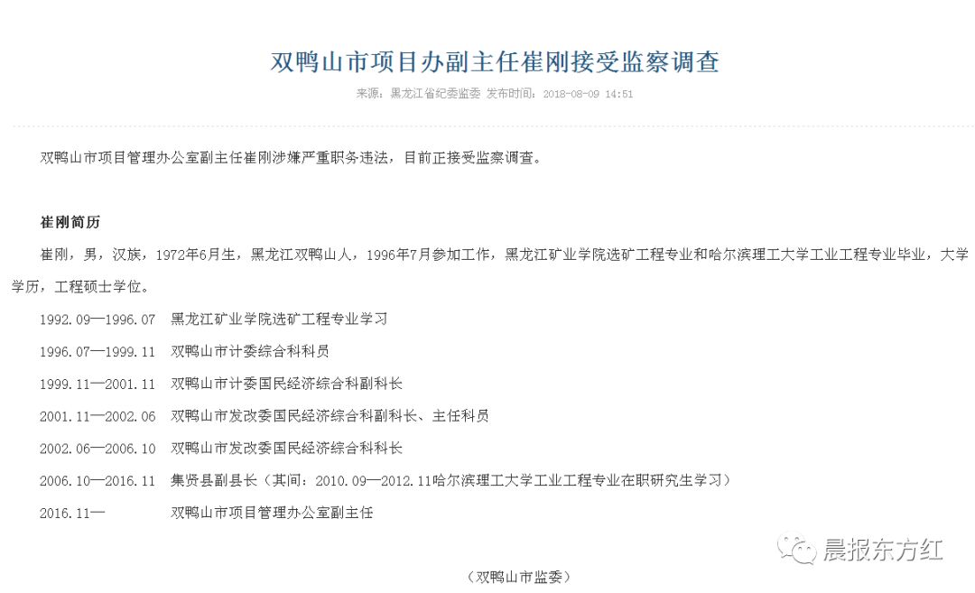 双鸭山市项目办副主任崔刚接受监察调查丨宝清肇源也分别有人被查