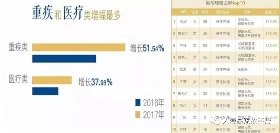 贫困人口定义_几个方法让你脱离 隐形贫困人口(2)