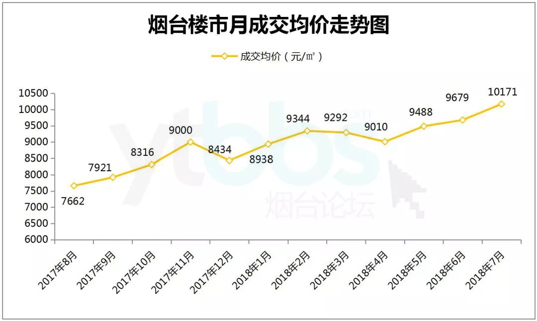 2山东GDP_2020山东各市gdp(3)