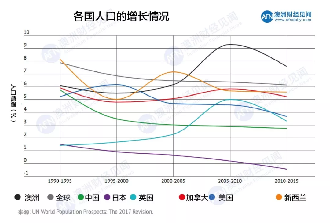 菲律宾总人口是多少_菲律宾有多少人口2016(3)