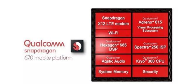 高通发布骁龙670,实力强劲连骁龙845都不敢轻视!