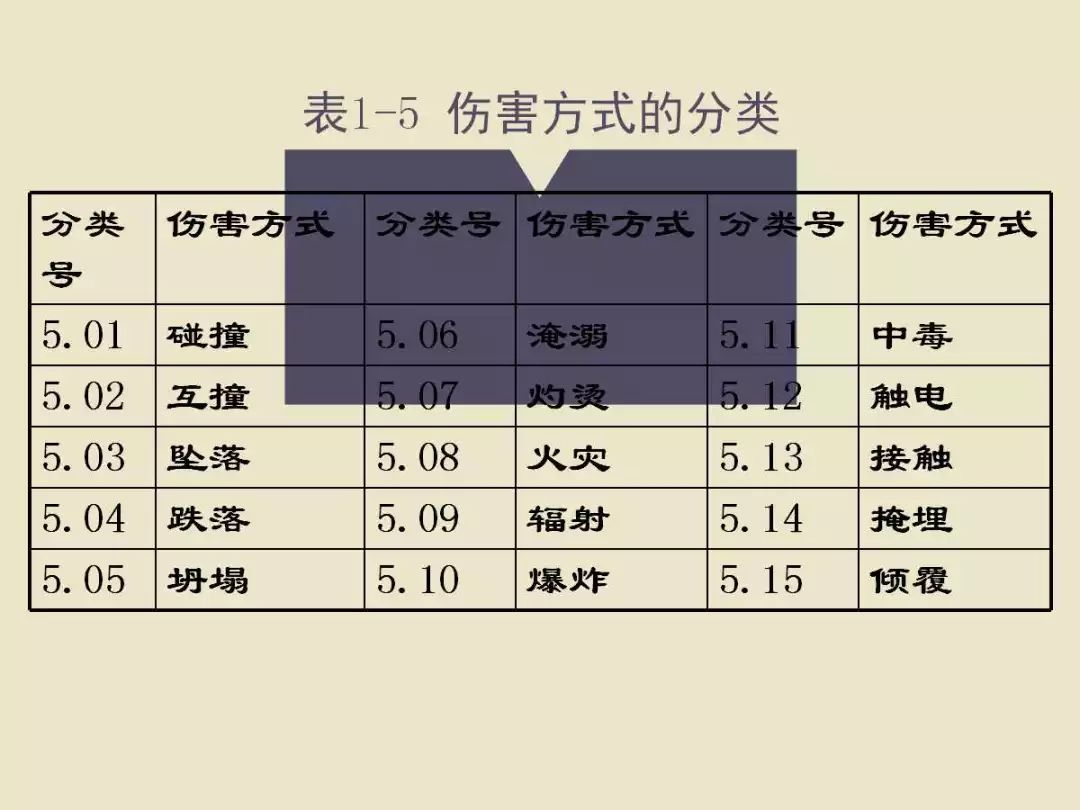 折迁是按人口分吗_经济半小时 报道闵行女子用燃烧瓶抵抗强拆(3)