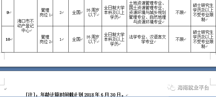 测绘院招聘_河南省遥感测绘院公开招聘工作人员30人(3)