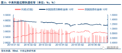 货币每年贬值和gdp的关系_人民币汇率贬值与经济通缩的关系