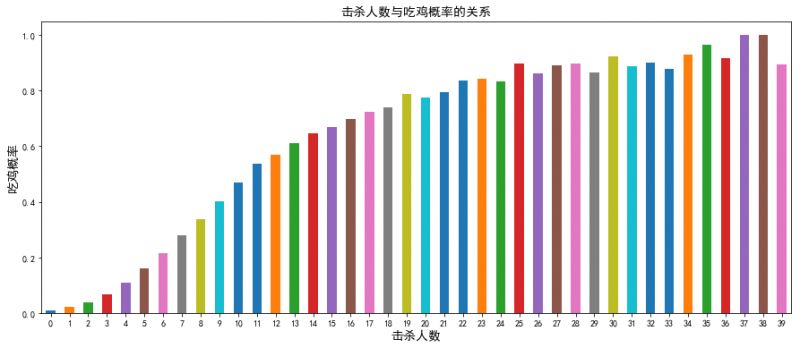 以打击人口_人口普查(3)