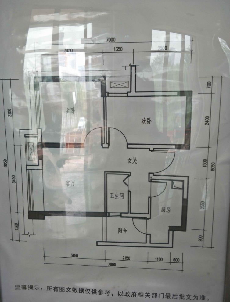 成都公租房经济适用房人才公寓的房源申请最新消息以及户型图整理