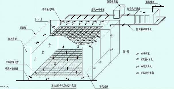 加热包的原理_感应加热原理(2)