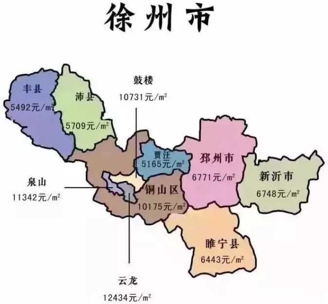 △徐州7月各区房价地图图片