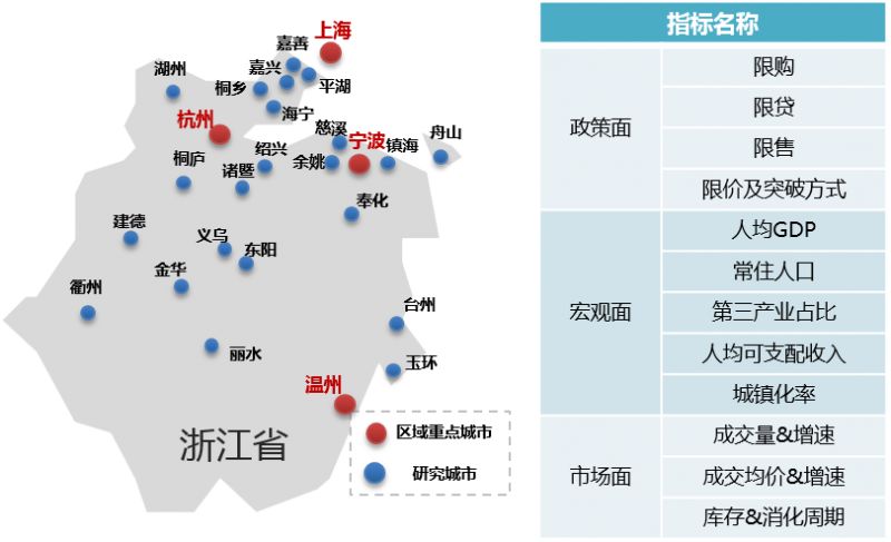 重点城市经济gdp分析_中国城市50强 16城GDP超万亿 苏州是 最牛地级市(3)