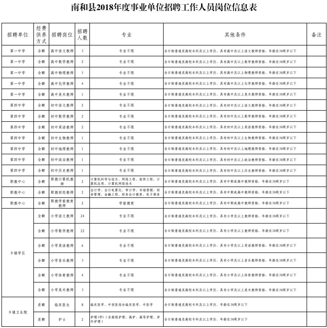 内审招聘_罕见 上市公司刚刚更换新审计机构,两名CPA被聘财务总监及内审负责人遭质疑(4)