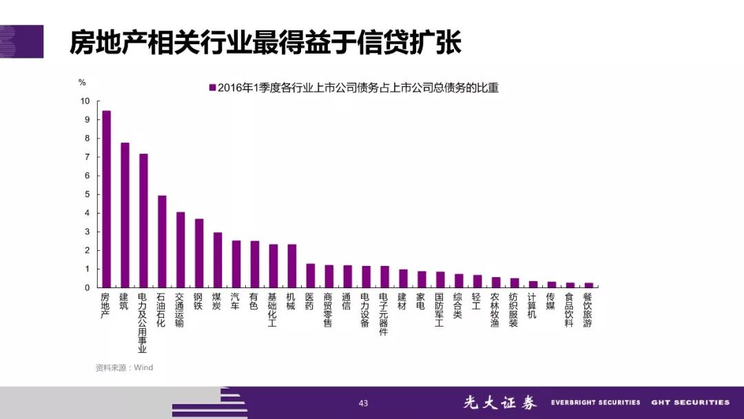 近代清政府的经济总量_近代中国图片(3)