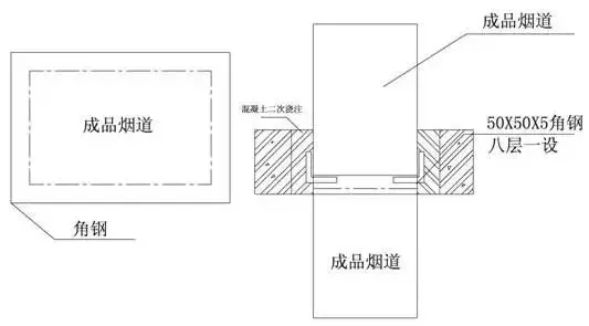 昊磐节能|如此详细的经典建筑施工做法,不可多得,赶紧