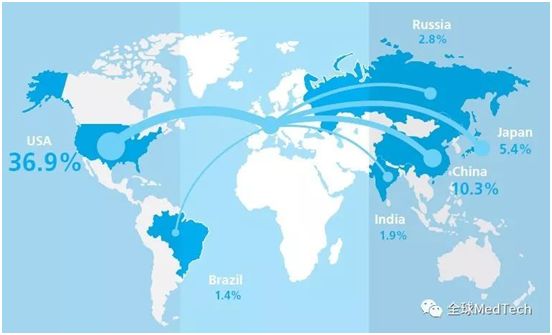 人口变迁_三千多万人究竟去了哪里 人口变迁正在重塑中国(2)