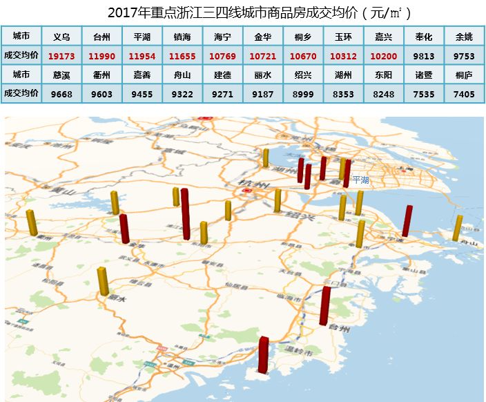 海宁和桐乡的gdp谁高_嘉兴 被看好 的县市,GDP达968亿,坐拥国家5A景区,却并非海宁(2)