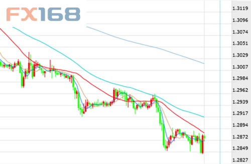 梅菉gdp(2)