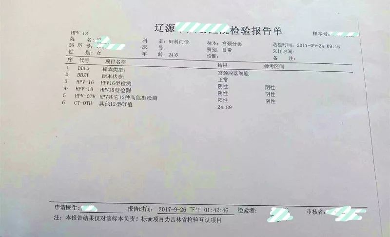 宫颈高危型其他12种hpv阳性,使用派特灵转阴啦!