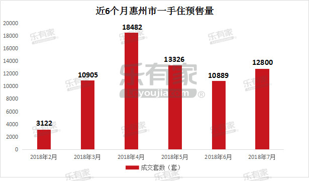 博罗县2021GDP_成绩单出炉 惠阳区前三季GDP增速领跑各县区,大亚湾区招商引资成效明显