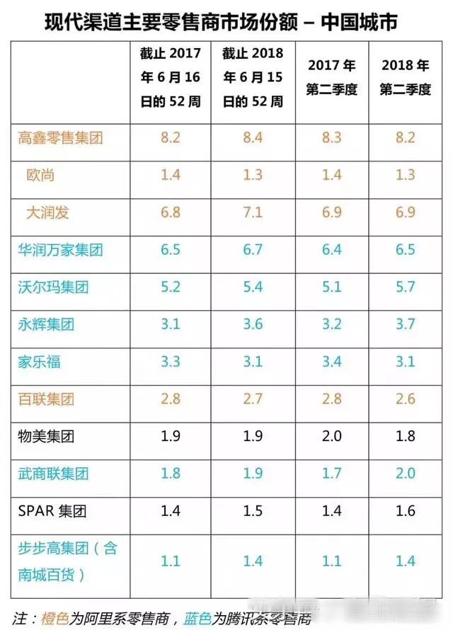 香港人均gdp2020美元_上海香港人均gdp对比(3)