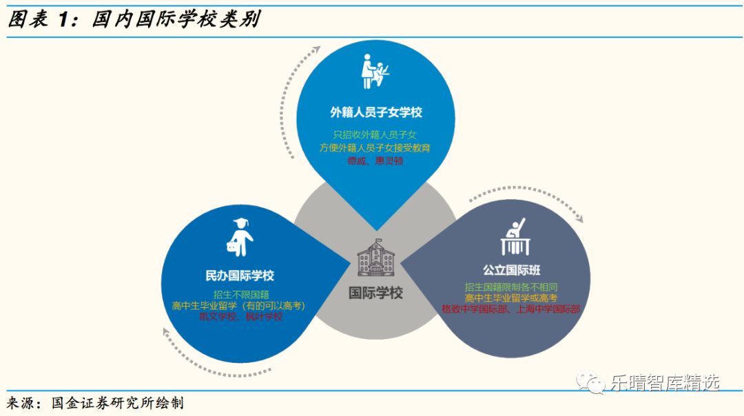 学法律的人口才_人口普查图片