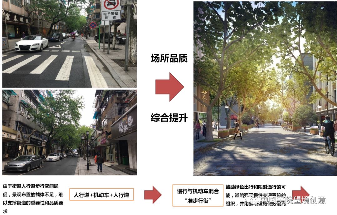 杭州富阳·达夫路精品街区有机更新与综合提升