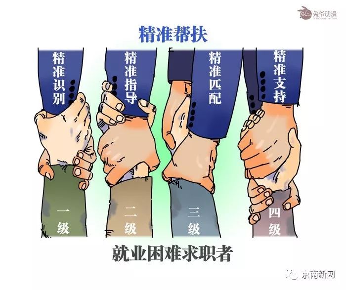 首设就业援助服务专员