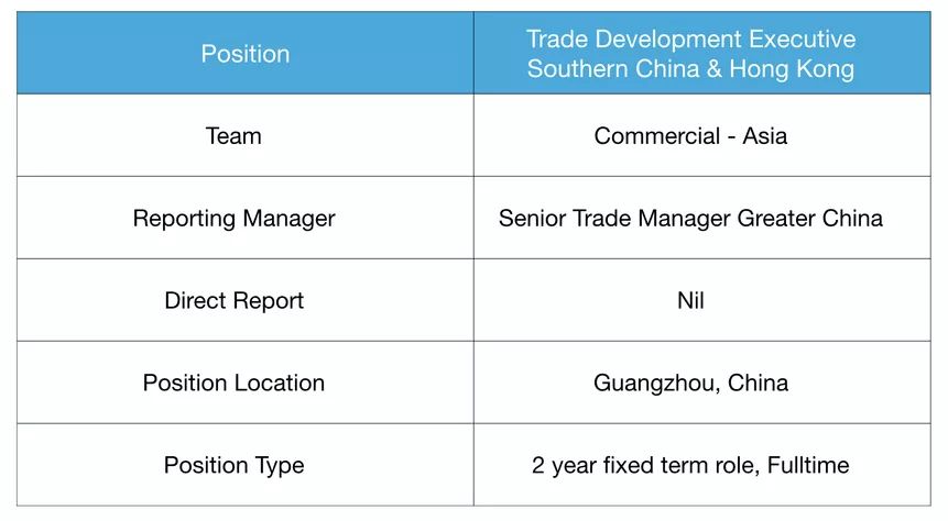 新西兰招聘_芬兰 奥地利 爱尔兰 新西兰招聘工作人员