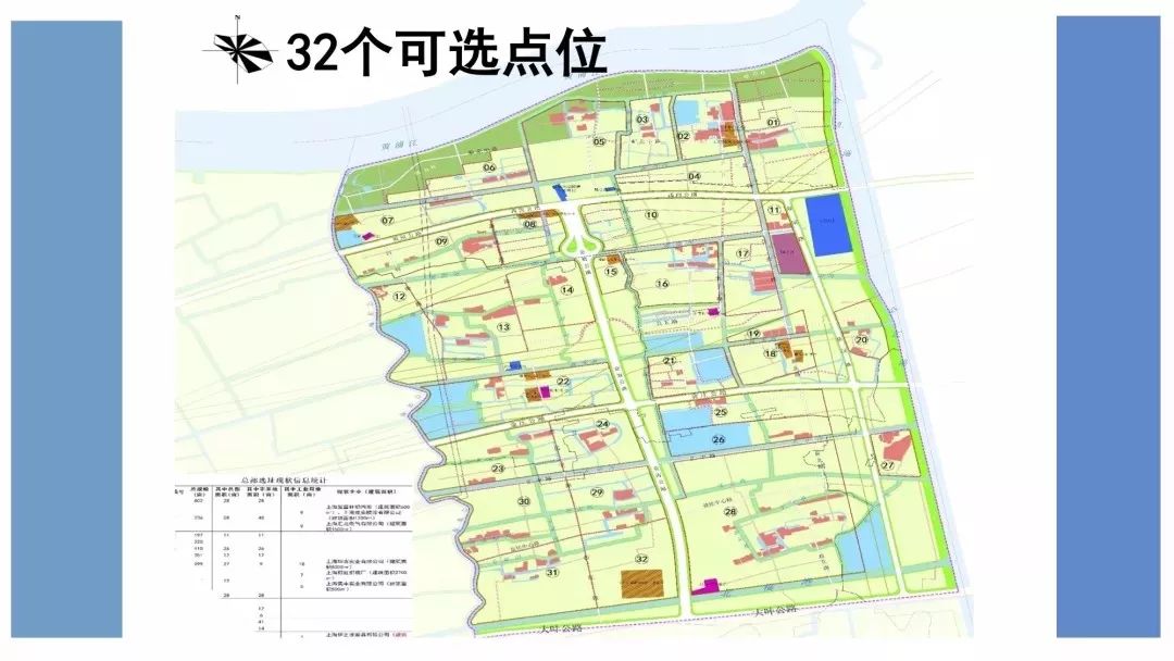 以农艺公园为载体庄行将吸引更多企业入驻田园综合体