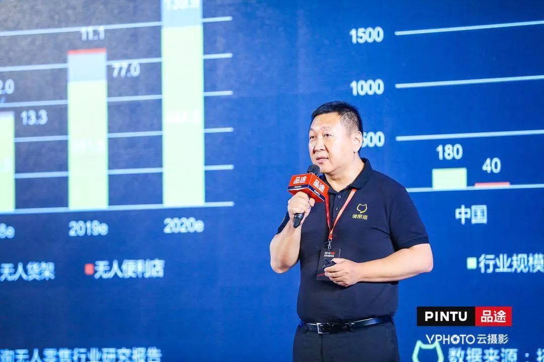 便丽猫联合创始人兼ceo孙向东