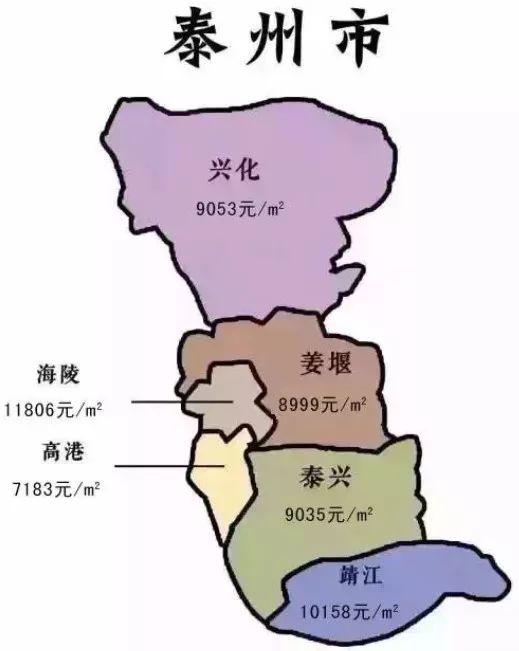 最新7月份江苏房价地图出炉南通的房价竟然已经