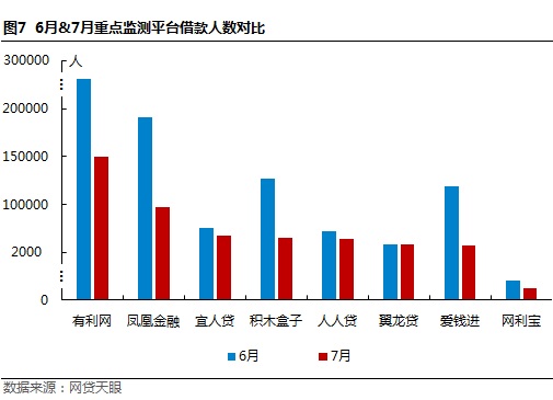 北京疏散500万人口_北京地铁(3)