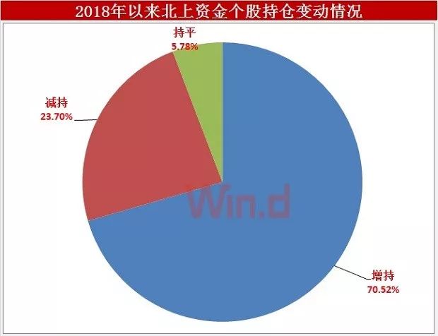 中国经济总量大 但百姓却穷_中国地图(3)