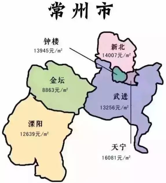 最新7月份江苏房价地图出炉南通的房价竟然已经