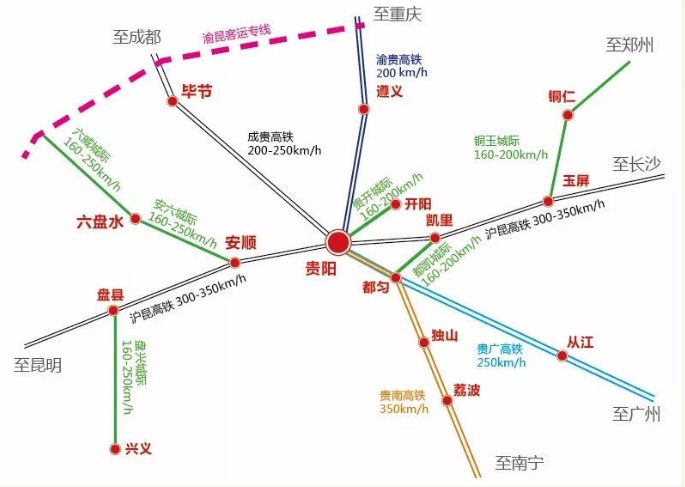 贵州全省高铁线路图