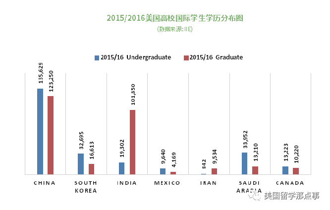 创新能力较强的国家基础研究经费占GDP_广州会输给深圳吗 这项能力差距有点大(3)