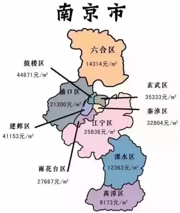 7月份江苏房价地图出炉,海门的房价竟然已经….