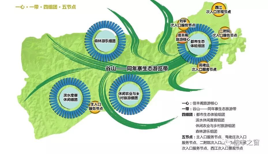 信丰人口多_信丰多肉(3)