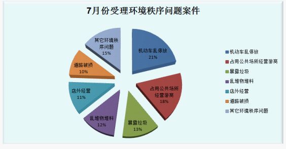 洛浦街Gdp(3)