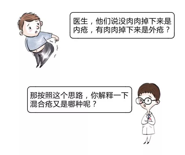 内痔:容易出血,不痛 外痔:容易增生形成皮赘,剧痛,尤其是挣