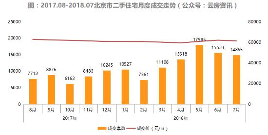 北京朝阳和通州gdp_高晓松晒个人账单 朝阳区果然是北京人中最有钱的