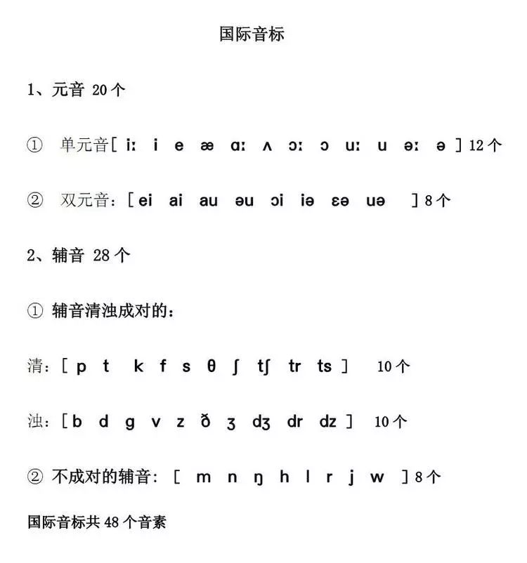 哑巴简谱_薛之谦哑巴简谱(3)