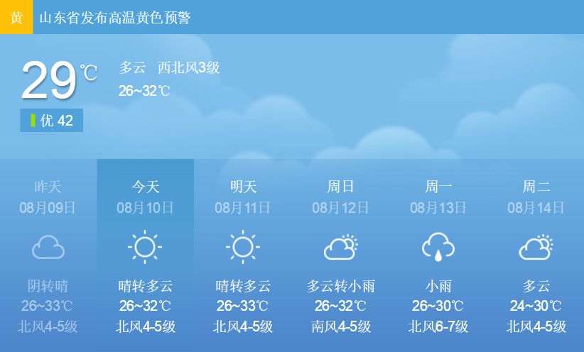 威海的天气预报 (威海的天气预报7天查询)