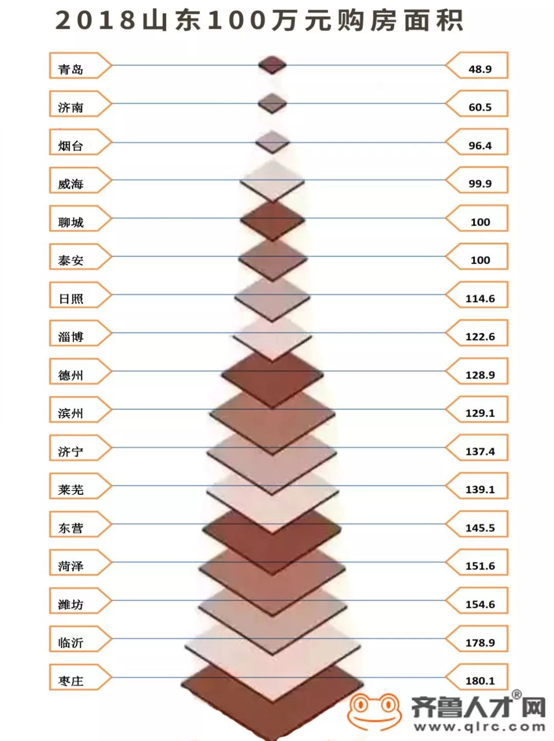 家庭人口数算是哪些人_家庭头像4人(2)