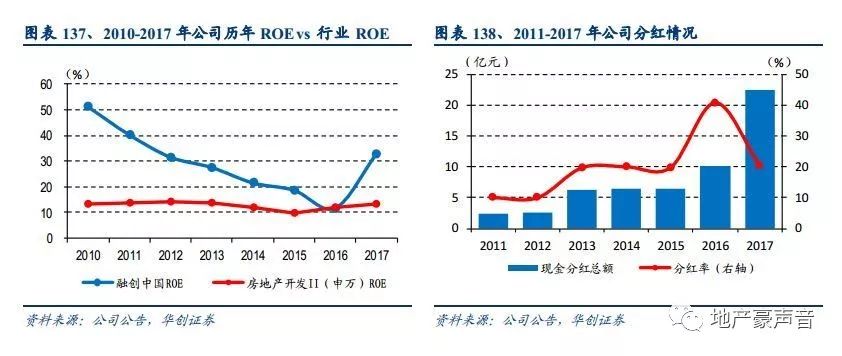 华夏宏图怎么防止人口减少_大展宏图图片