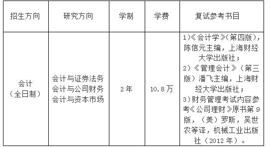 人口迁移差额率_人口迁移思维导图(3)