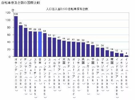 日本人口密度_关于日本人口的10个事实,既让人惊叹又让人佩服(2)