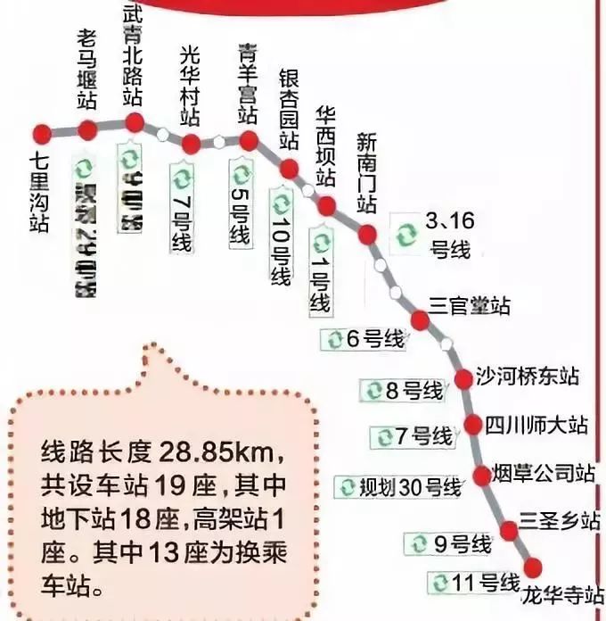 头条成都地铁最新规划通过初审含17号线二期等9条线路