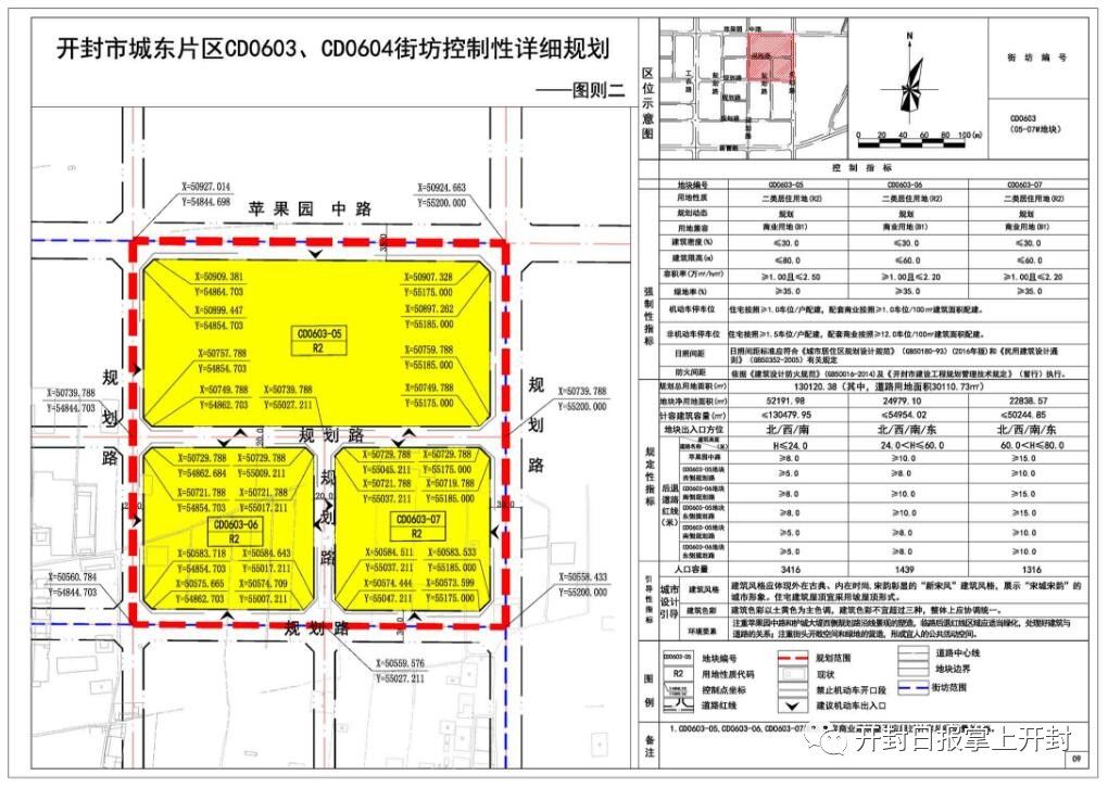 开封东郊人口_开封东郊道路10规划图