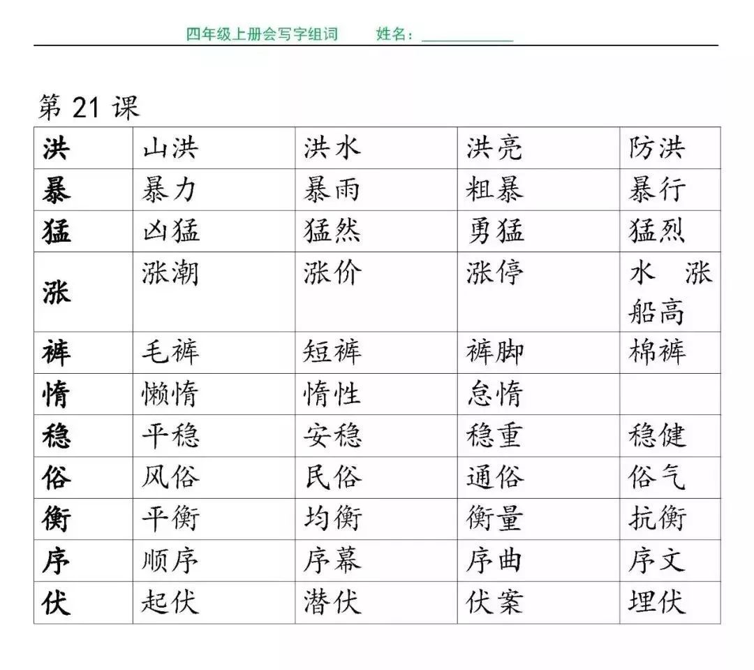 小学四年级语文各课生字组词(带拼音),打印给孩子预习掌握基础180810