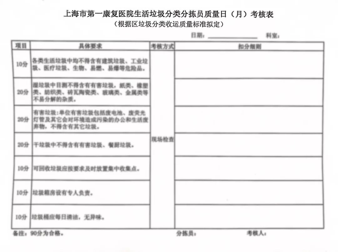 生活垃圾分拣员考核表